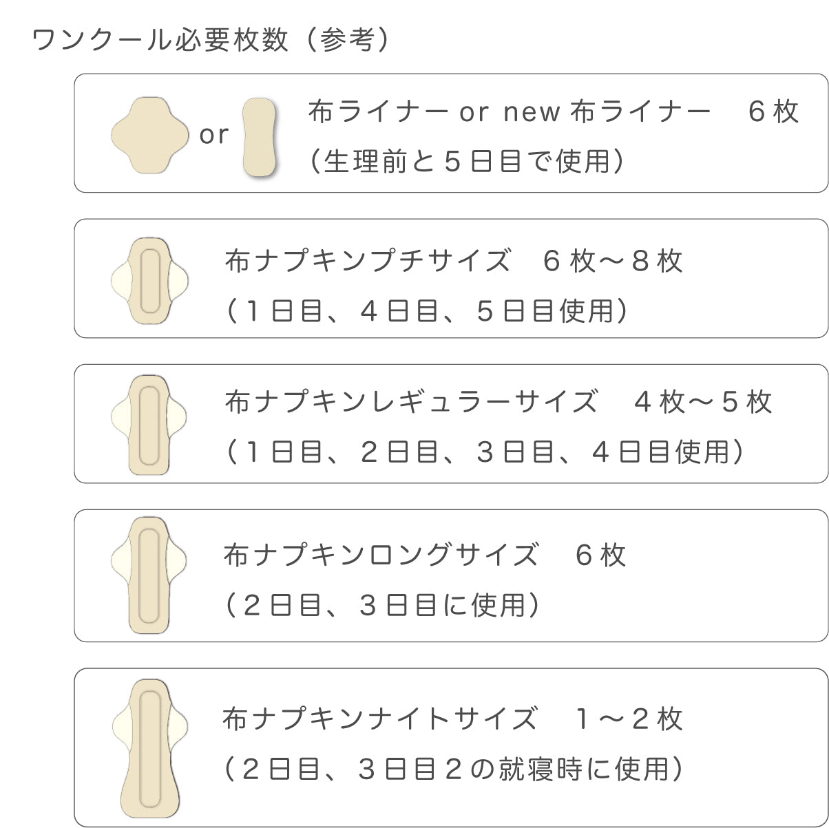 ■ 布ライナー・布ナプキン オーダー商品 【リバティ】Jenny's Ribbons ジェニーズ・リボンズ(ピンク系)