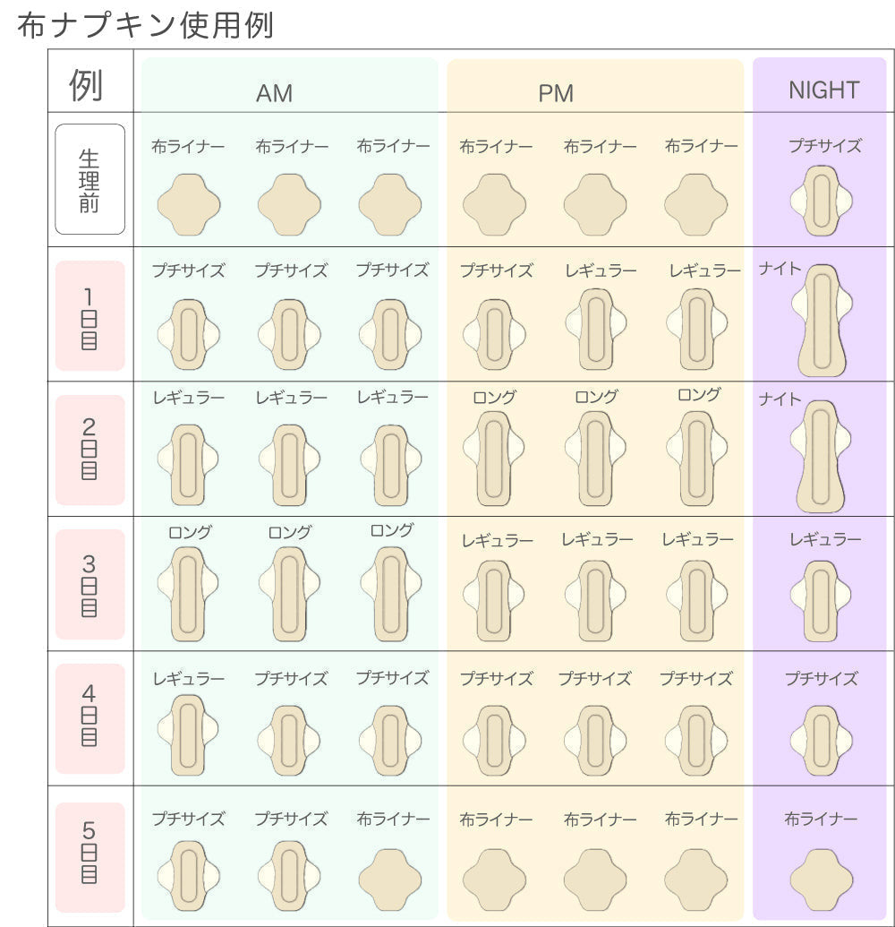 一体型布ナプキン プチサイズ 【ミモザ】 少ない日用