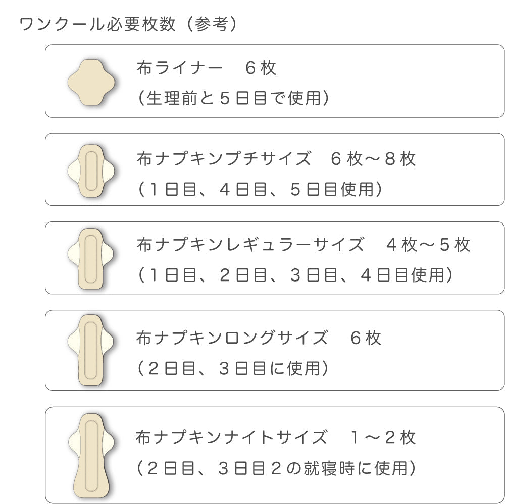 ミニ布ライナー 【赤ずきんちゃん】水色