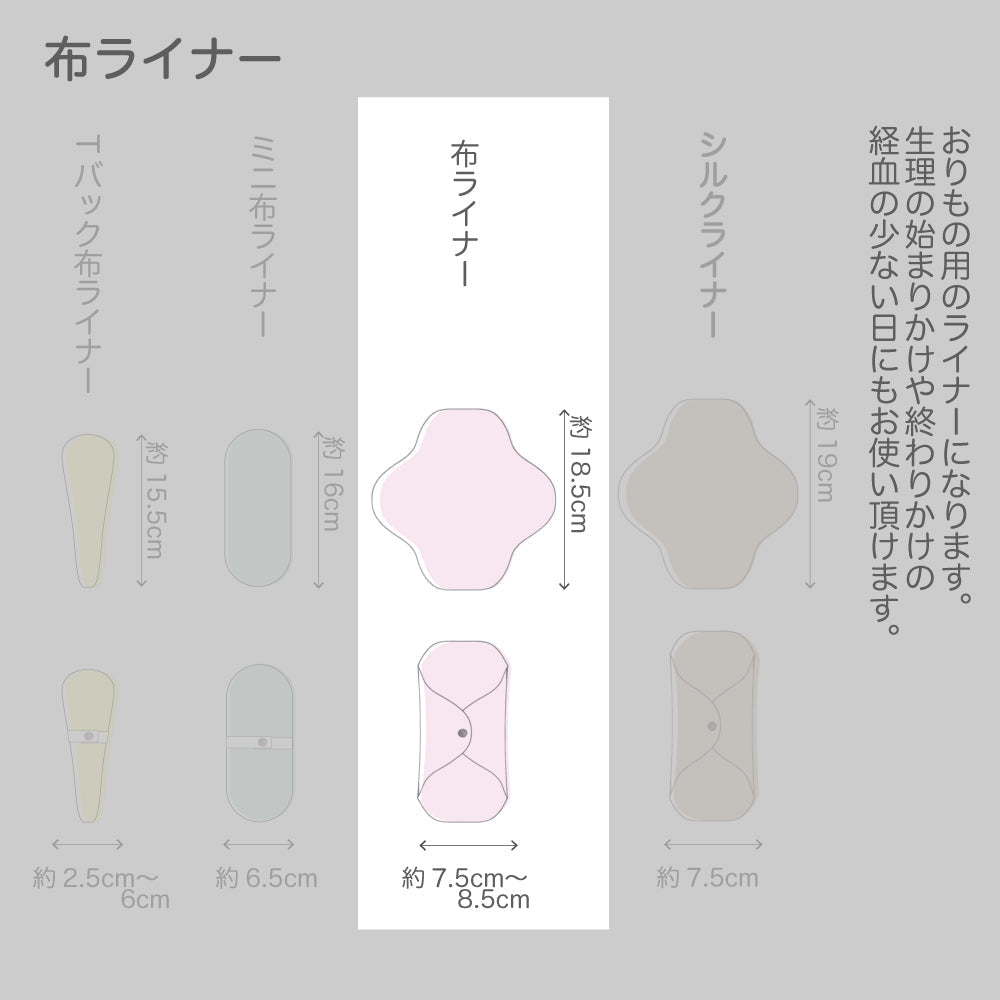 布ライナー ３点セット 【ニーナシリーズ】 北欧風