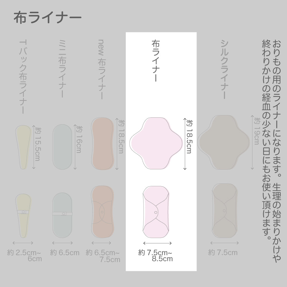 布ライナー5点福袋