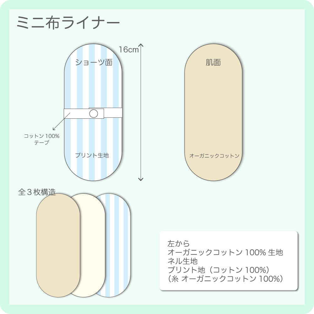 【在庫処分】サニタリーケース付き ミニ布ライナーセット z06