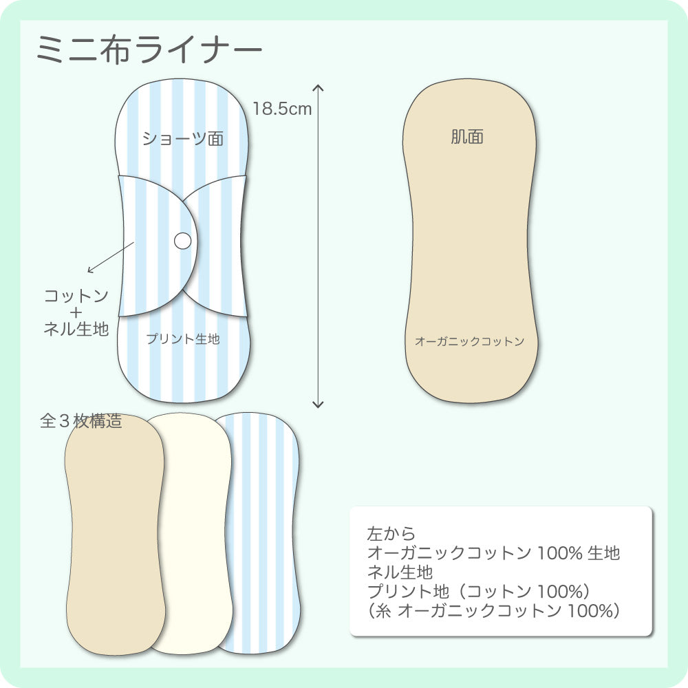 NEW布ライナー 【アラン模様風】 ブルー系