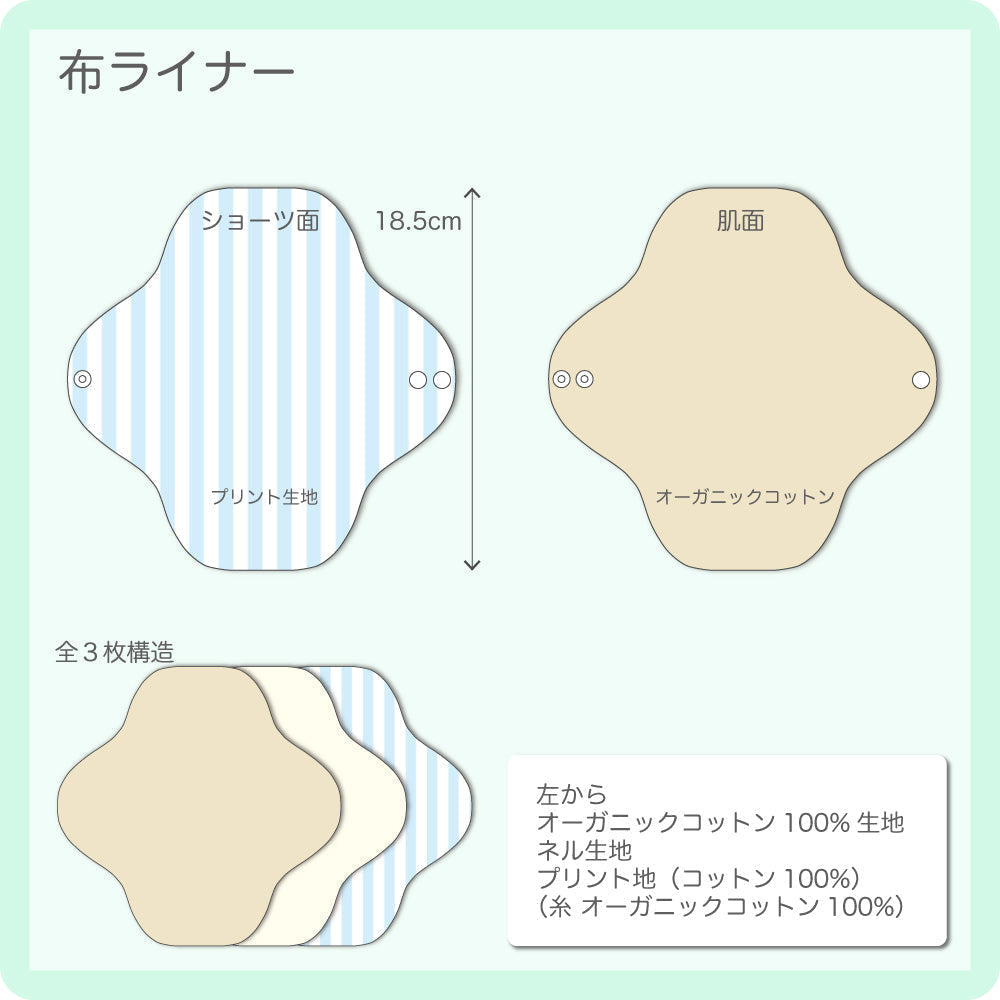 布ライナー ３点セット 【ニーナシリーズ】 北欧風