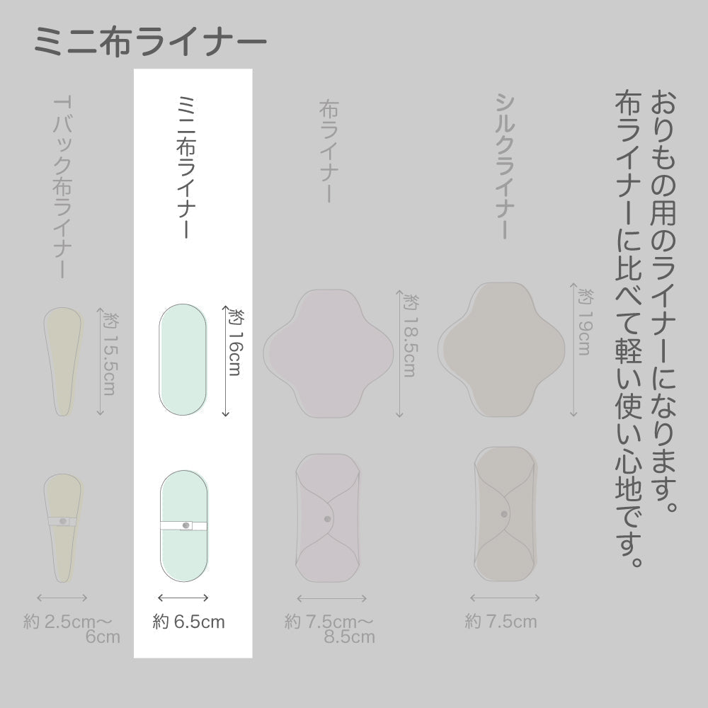 【在庫処分】サニタリーケース付き ミニ布ライナーセット z10